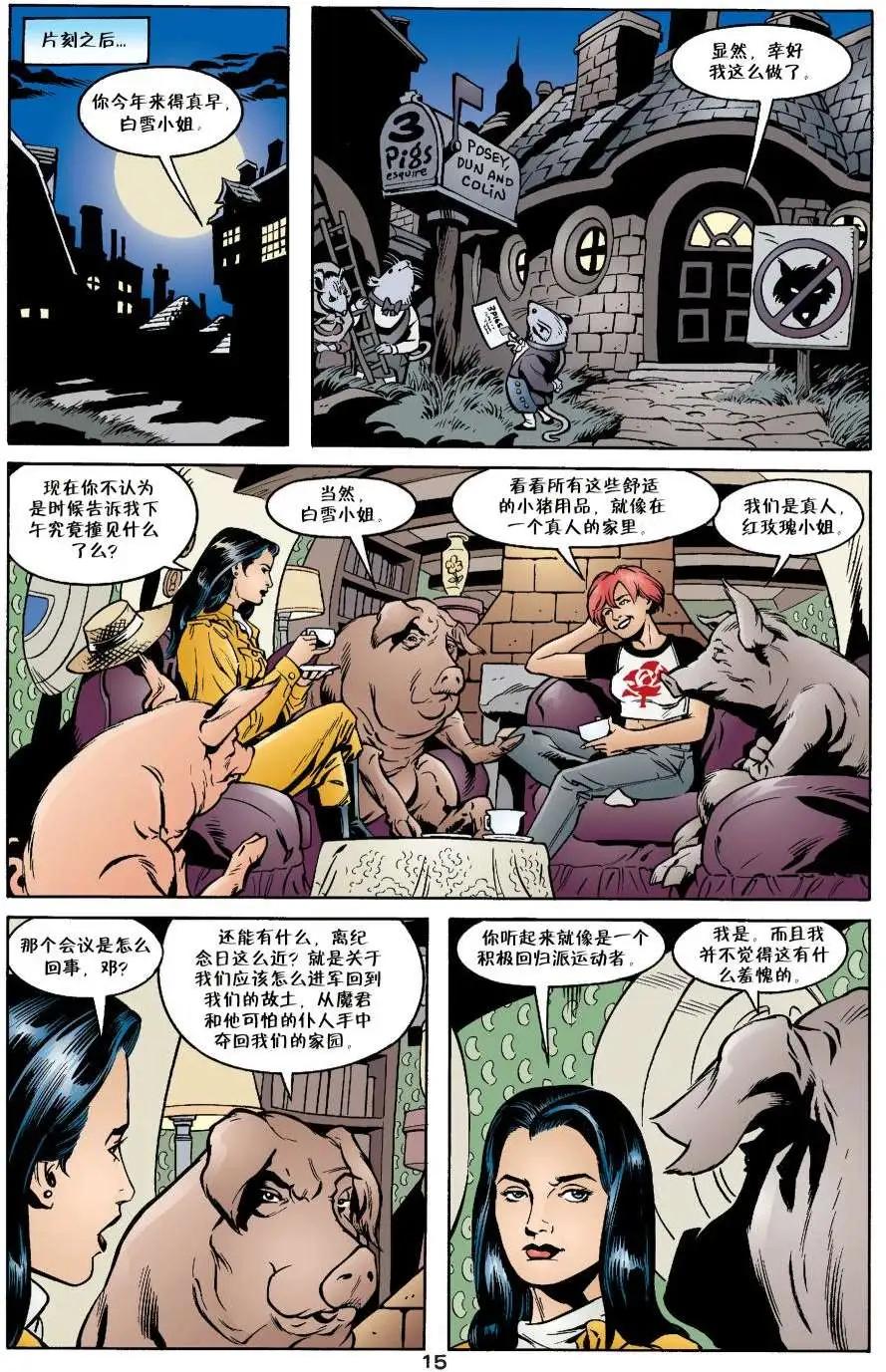 动物农场14