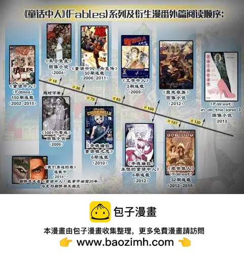 第106卷20