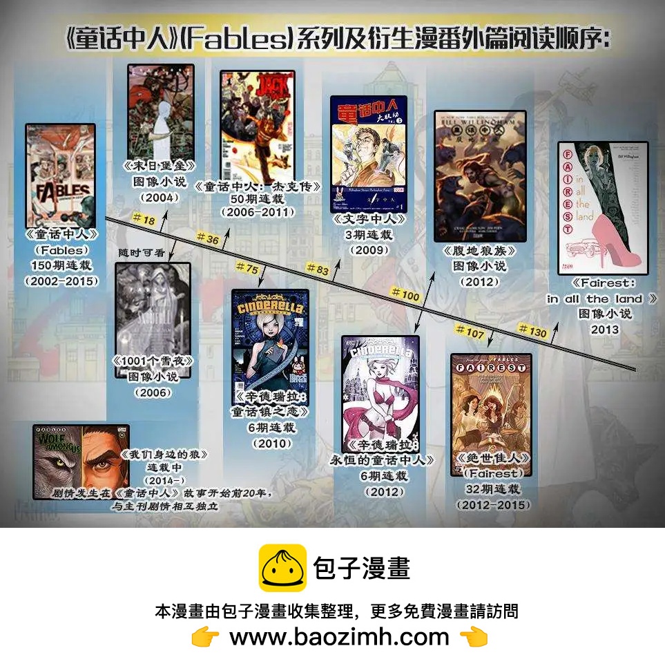 绝世佳人0219