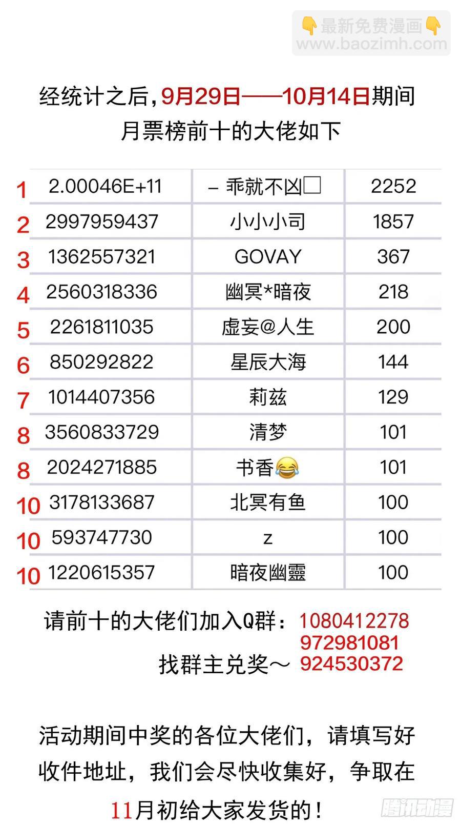 第一百四十二话：杜老大35