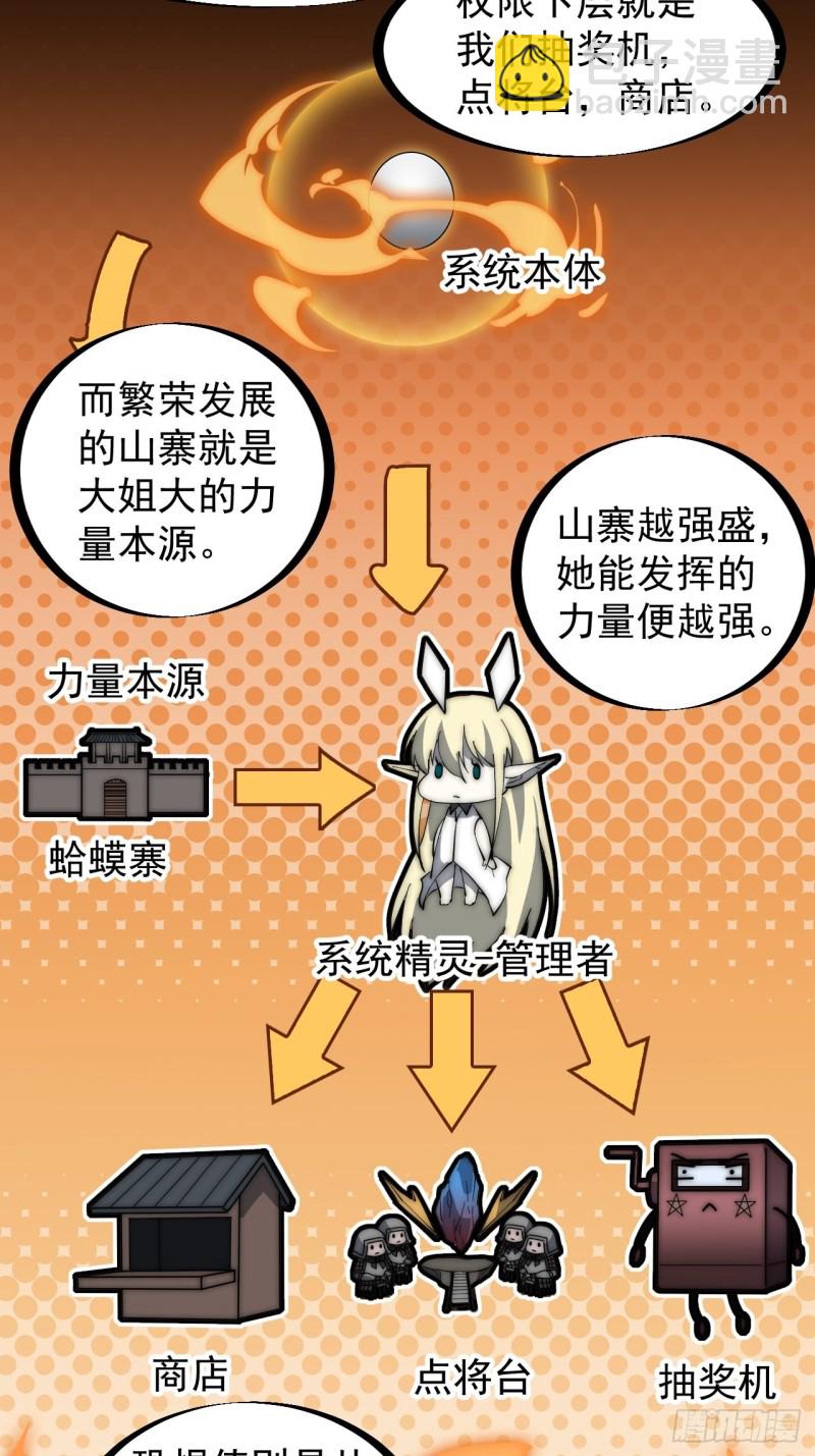 第一百六十六话：系统与山寨11