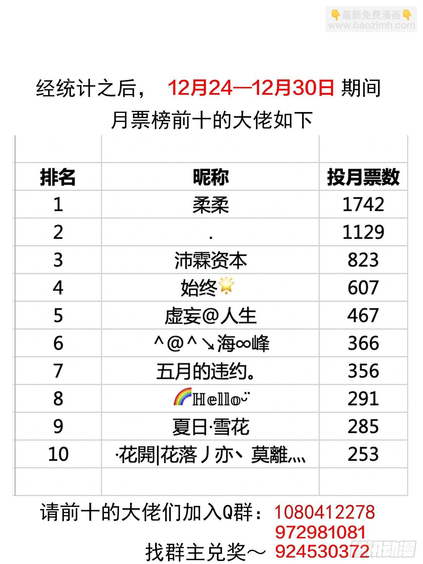 第二百零八话：你以后就跟我混吧38