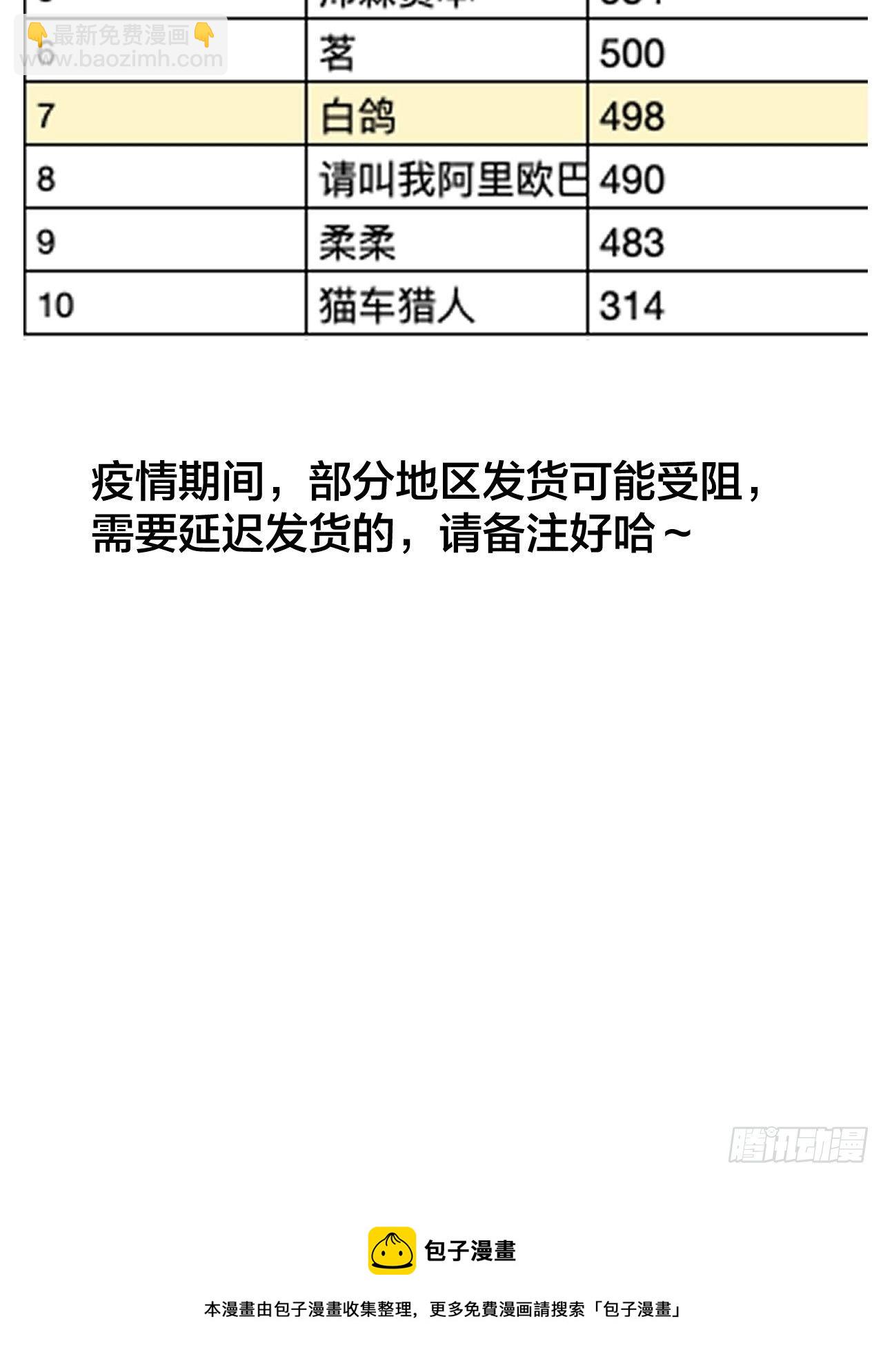 第二百九十四话：四面楚歌42