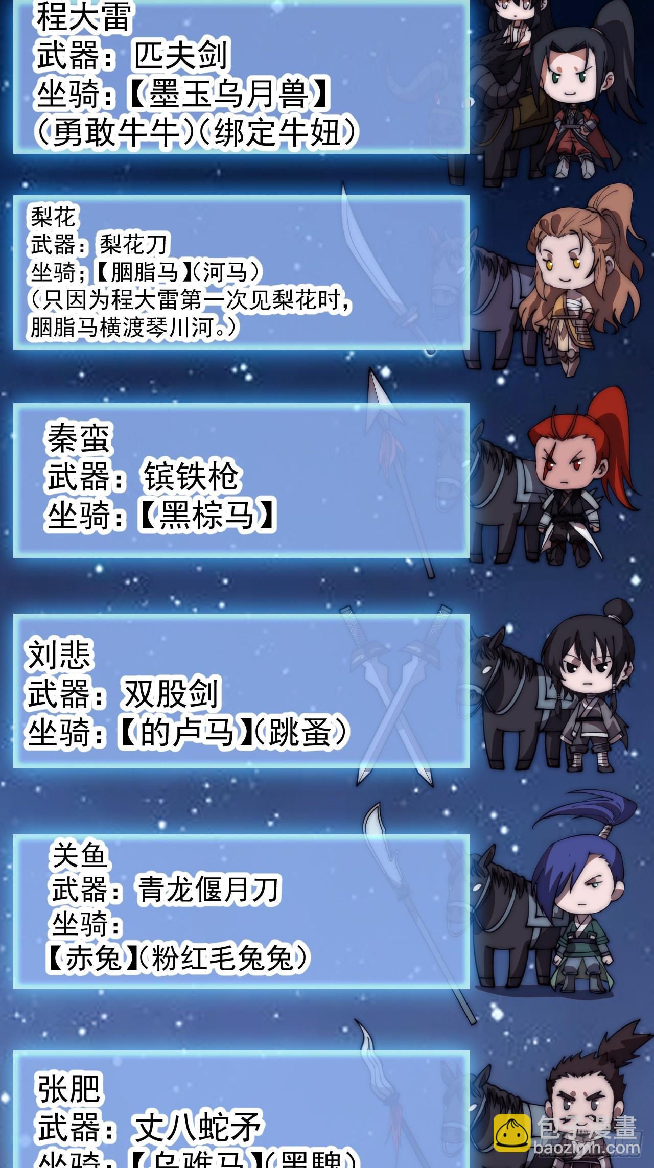 第六百一十五话：人人皆有良驹35