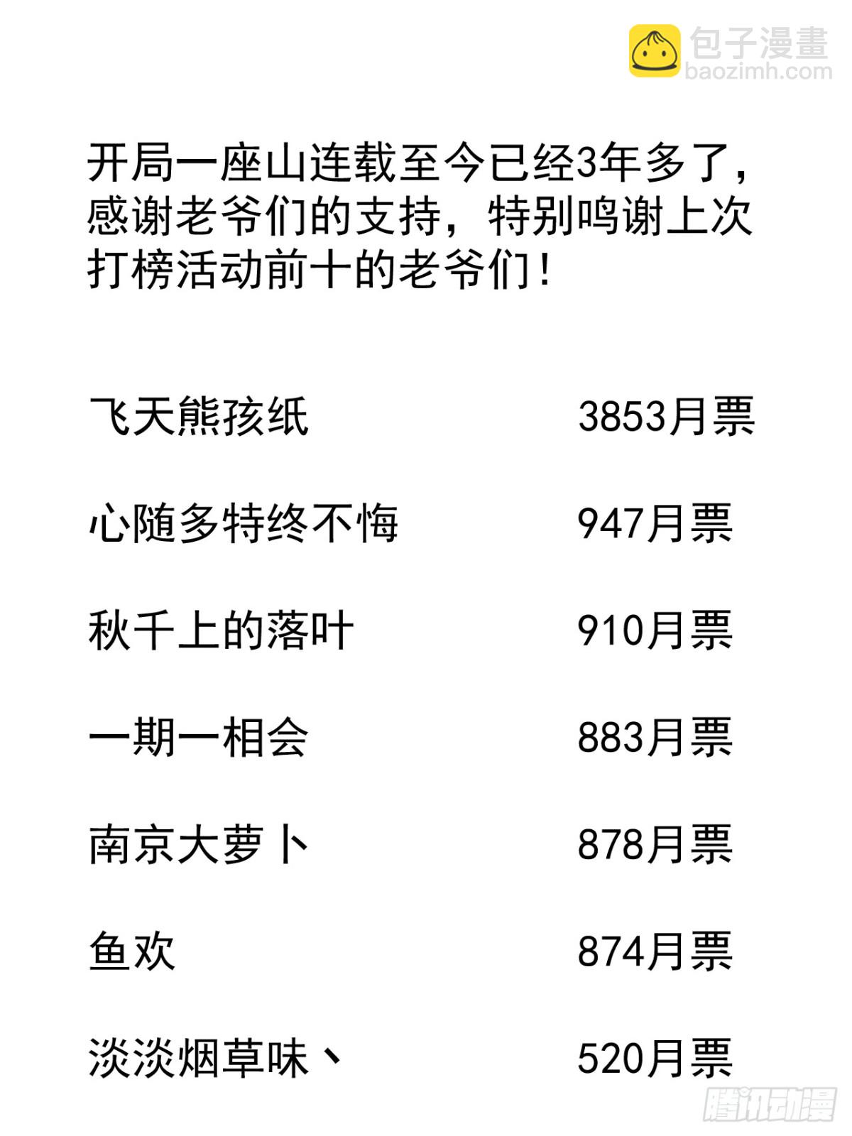 第八百八十五话：巡视59