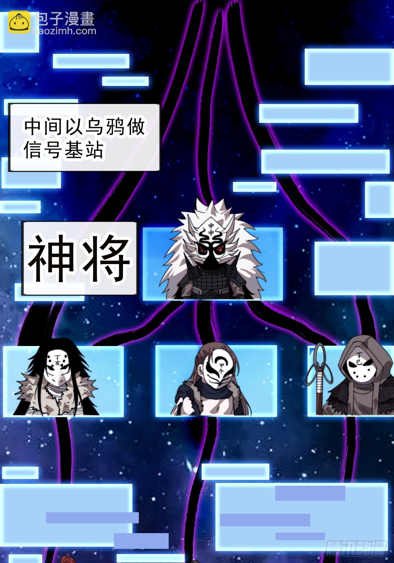 第一千零一十一话：乌鸦网络36
