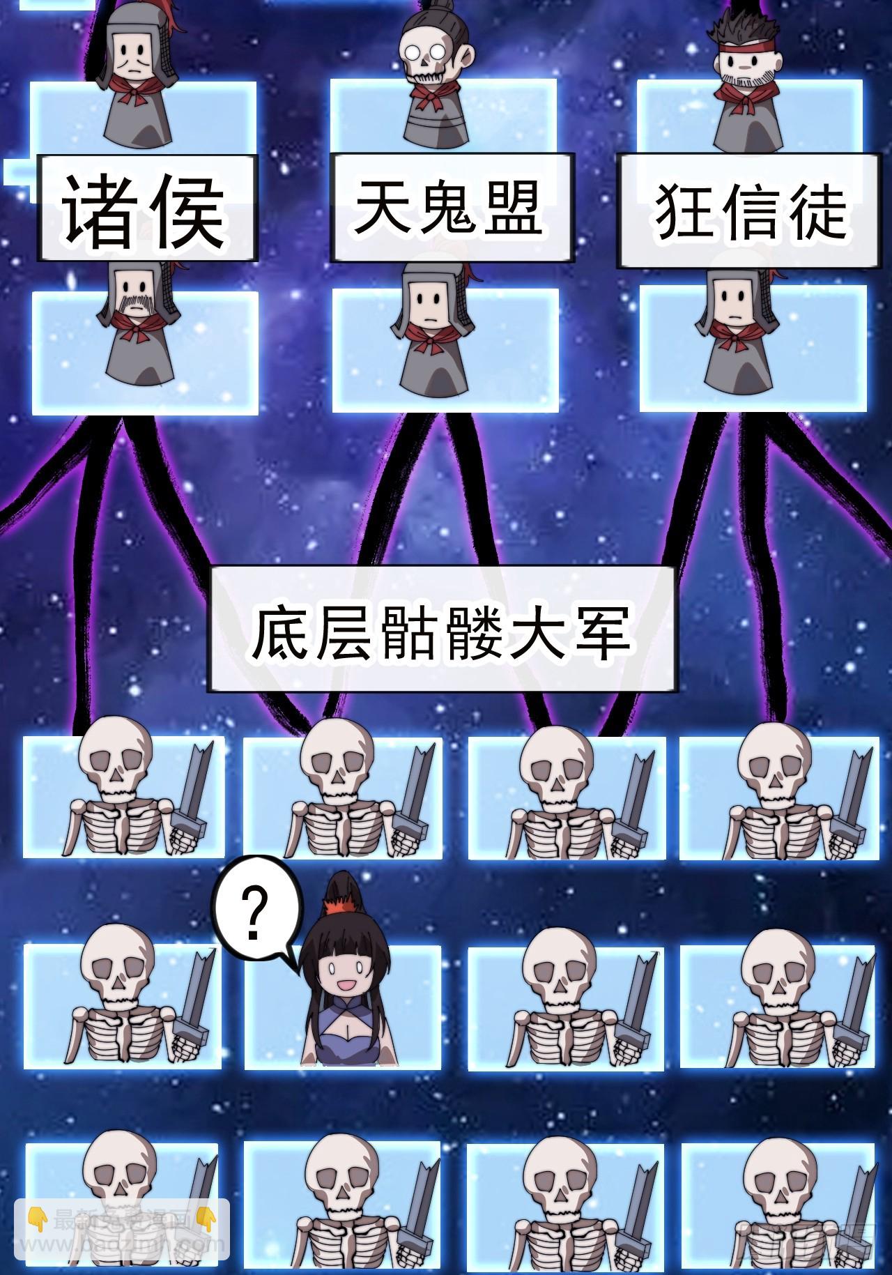 第一千零一十一话：乌鸦网络37