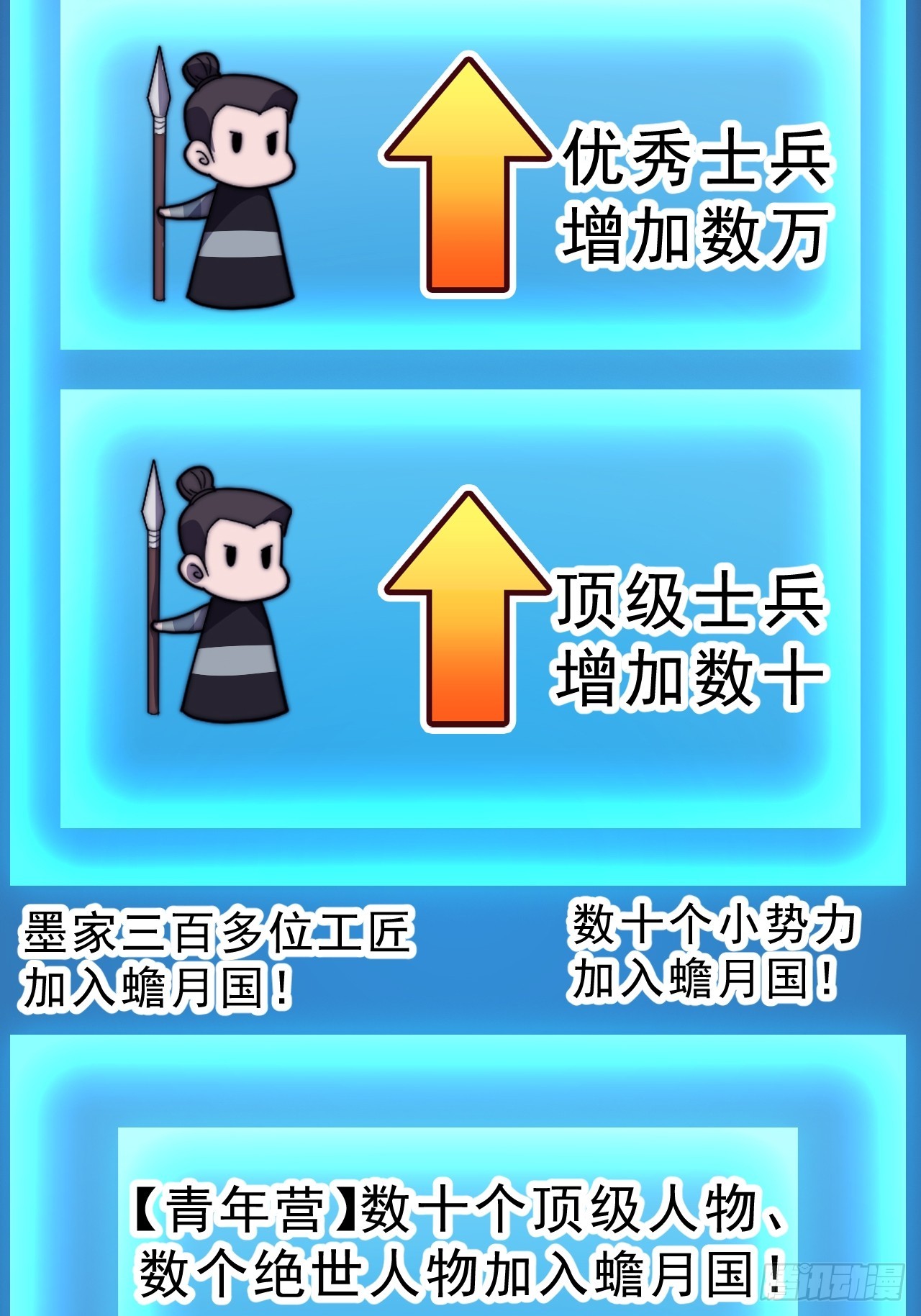 第一千零五十话：练兵42