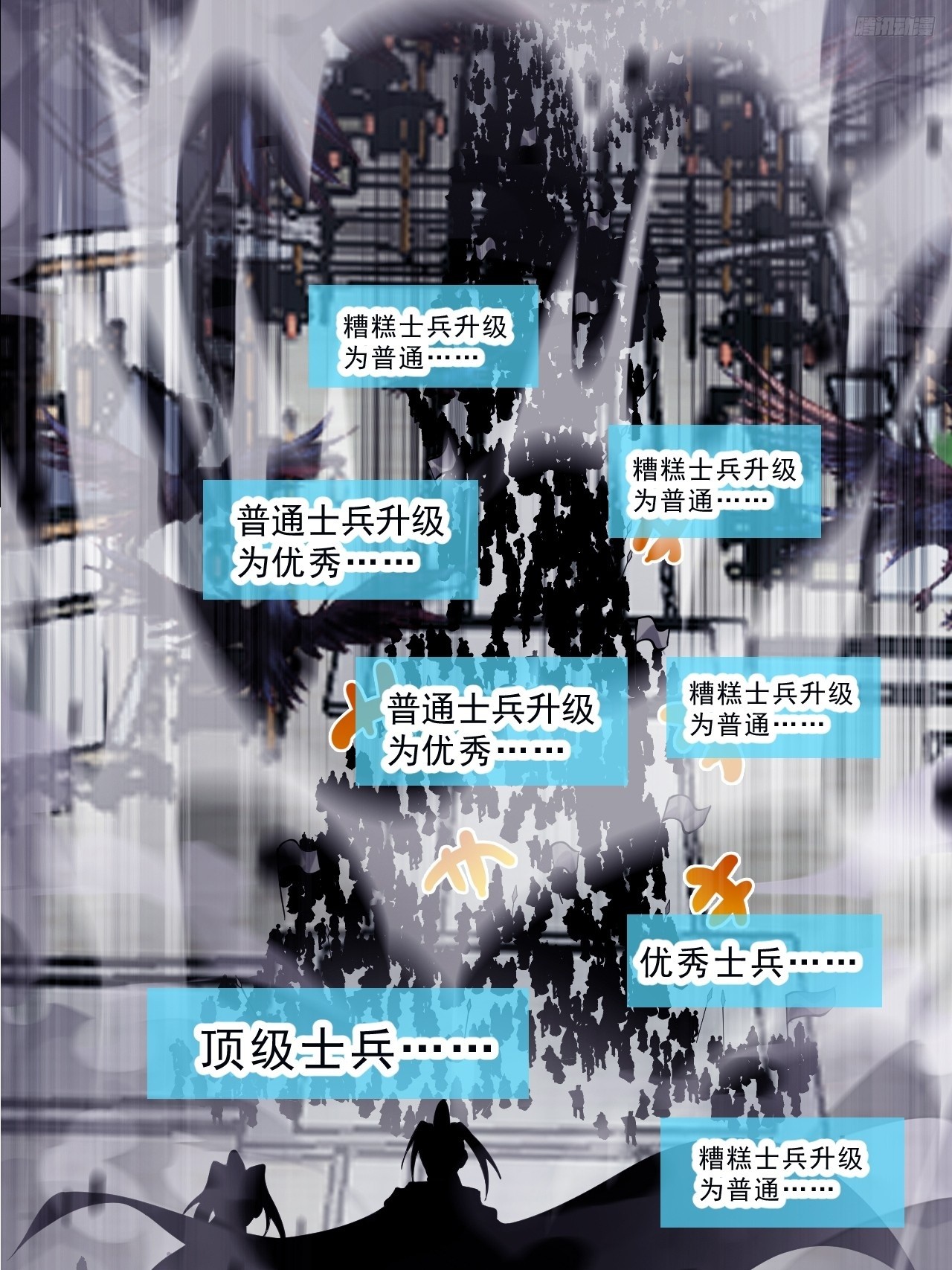 第一千零五十话：练兵9