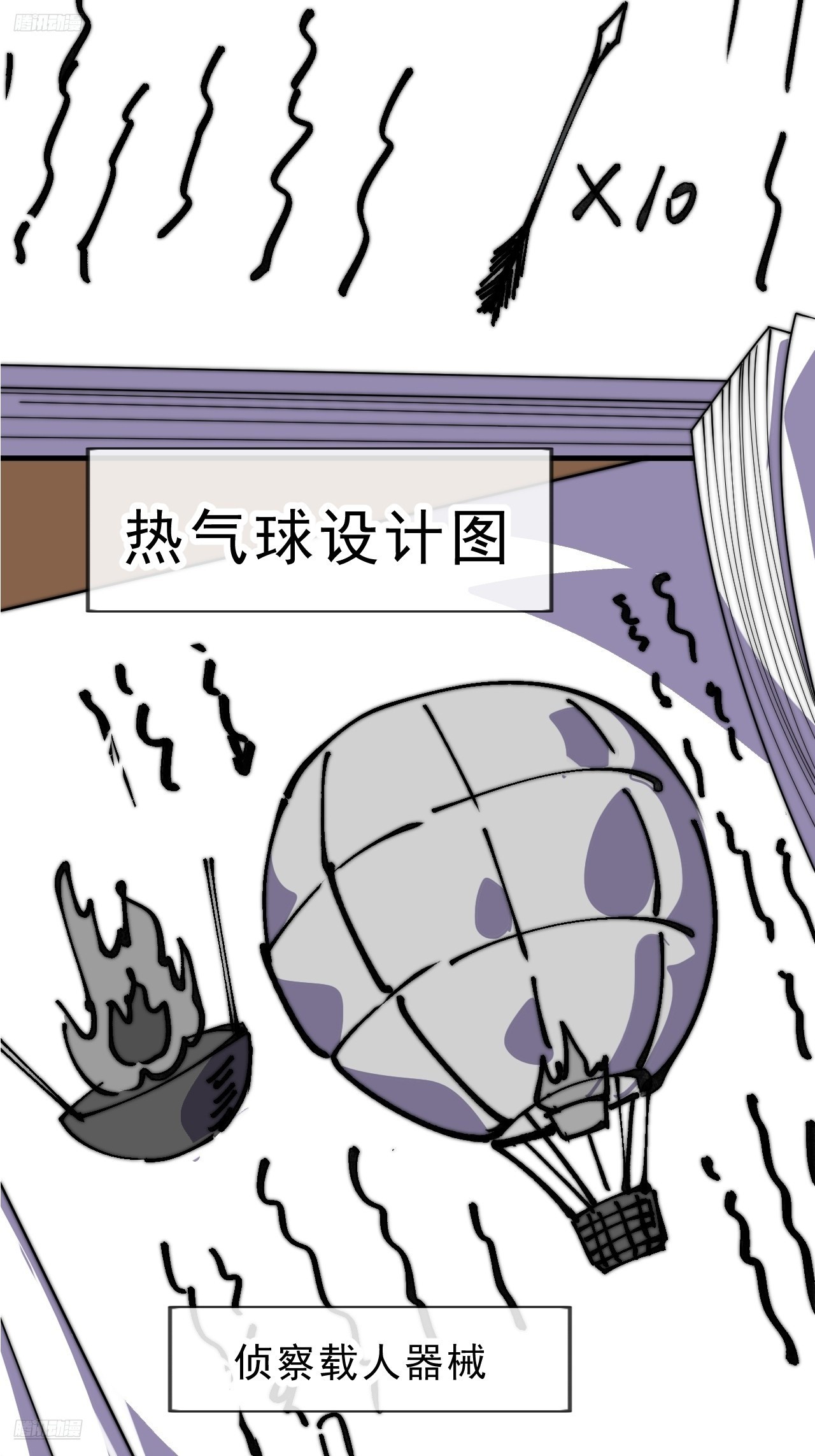 第一千零五十八话：尤里卡时刻3