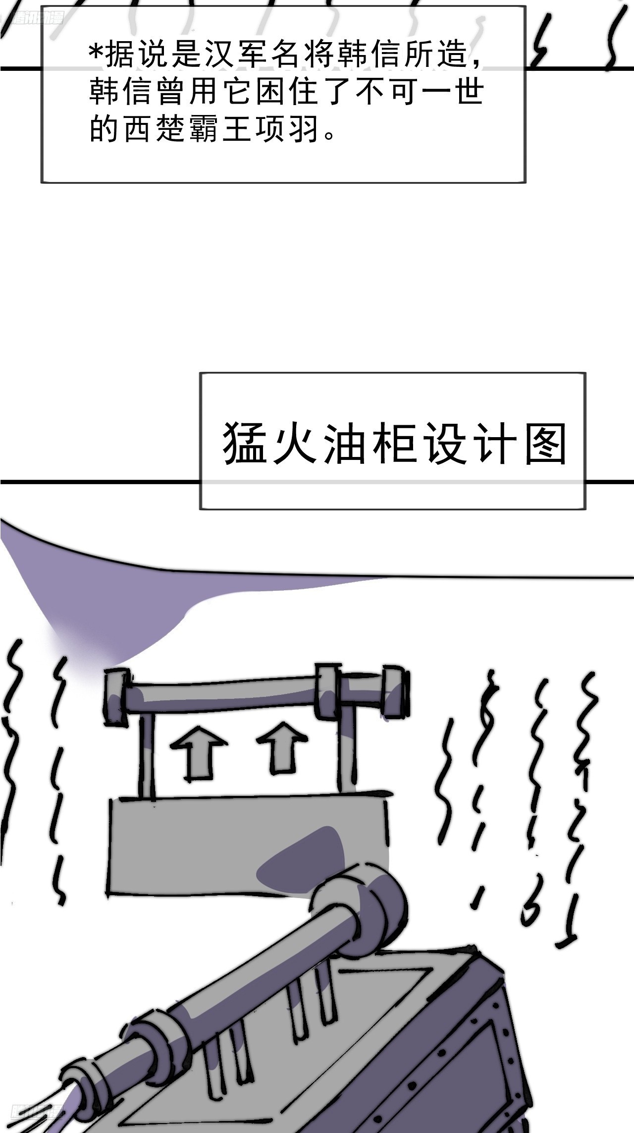 第一千零五十八话：尤里卡时刻5