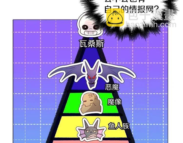 番外3 魔物42