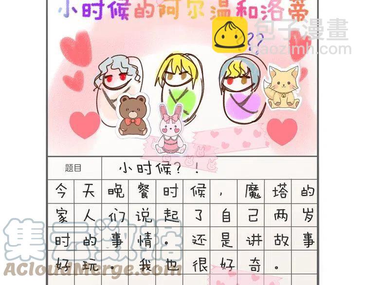 番外6 洛蒂日记2112