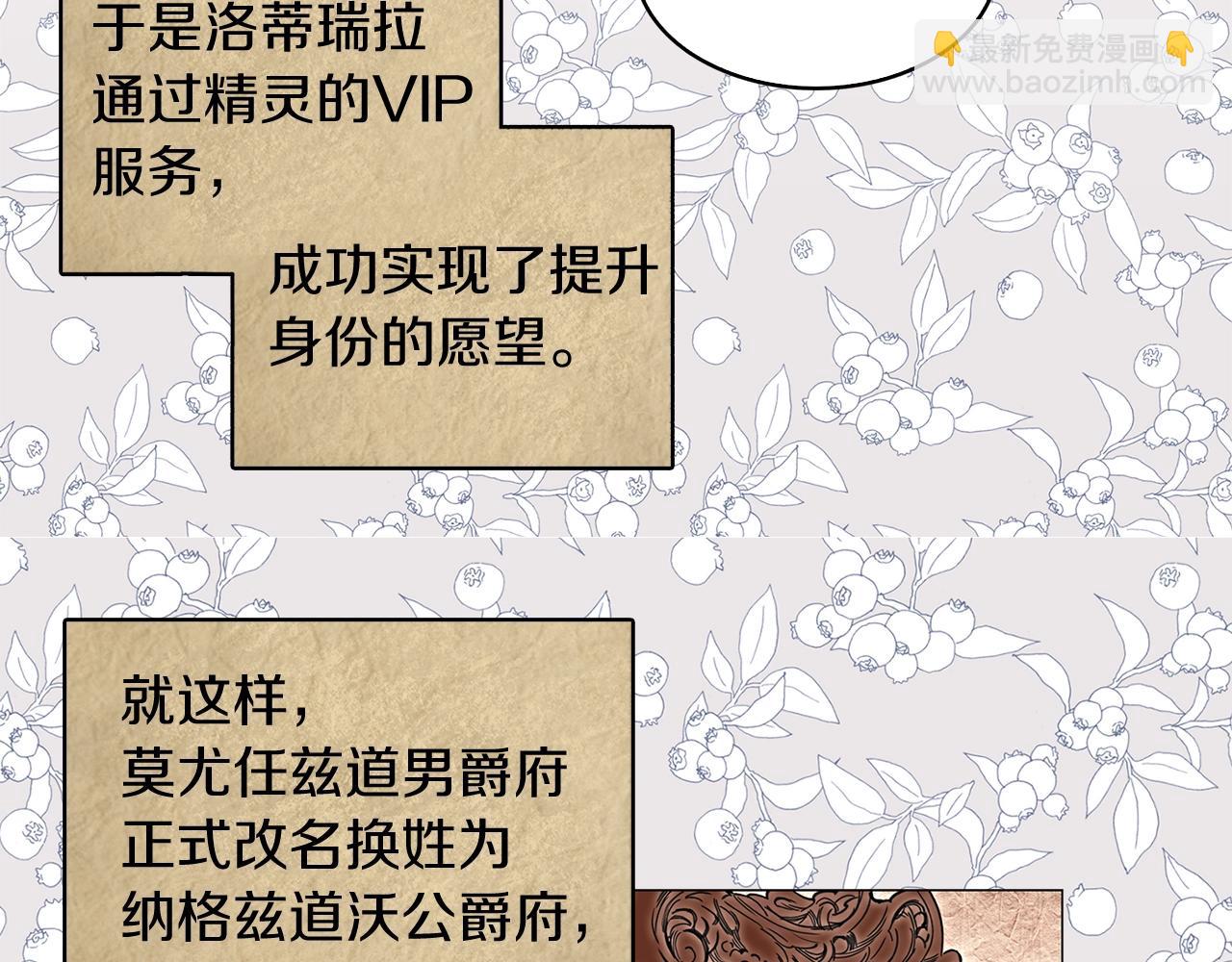 番外21 女配预言232