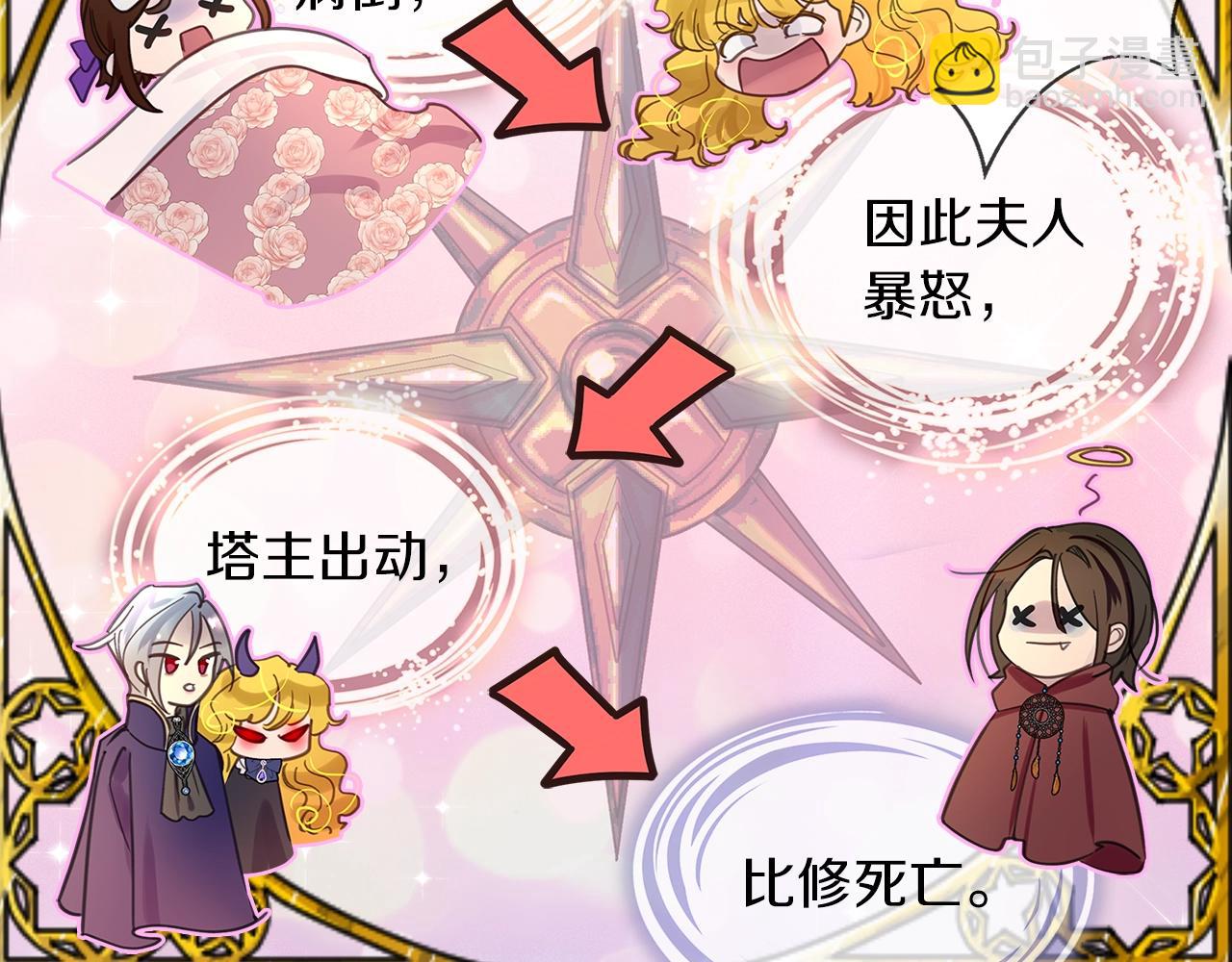 番外26 小歪恋爱操作团383
