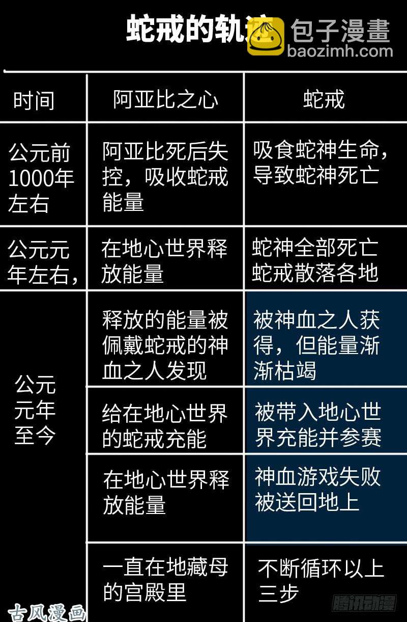 第388话 无路可逃16