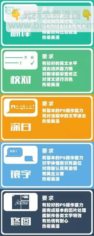 神奇蜘蛛侠#53326