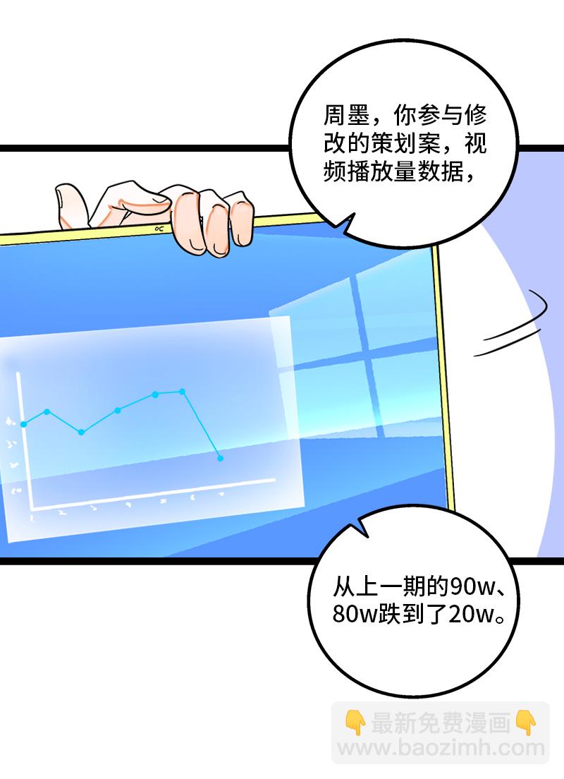 第129话 消失的流量30