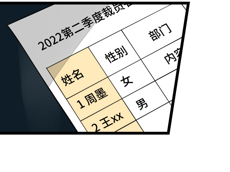 第153话 冷战15