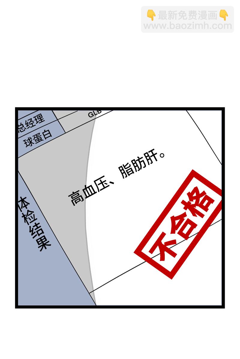 第161话 体检日40