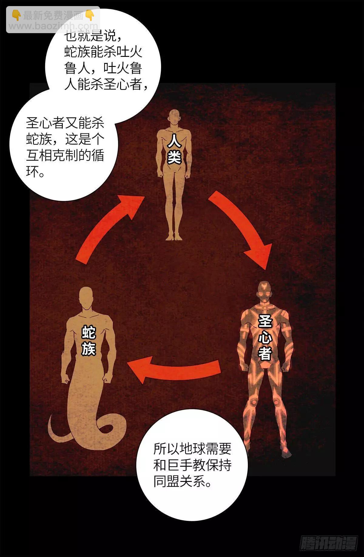 第624话 异种相克6