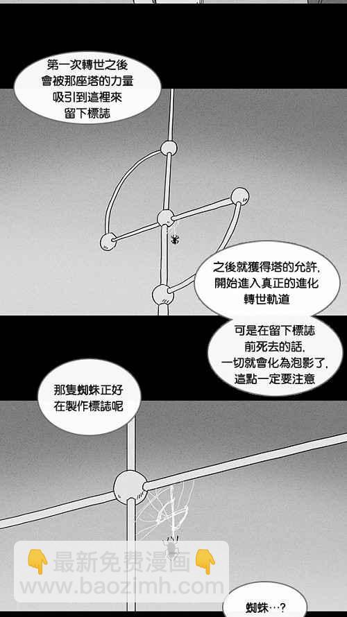 [第57话] 进化转世法 216