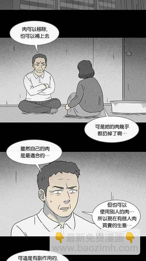 [第67话] 整容液 410