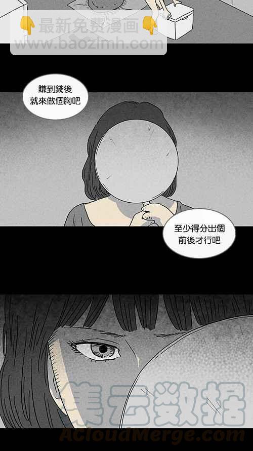 [第68话] 整容液 521