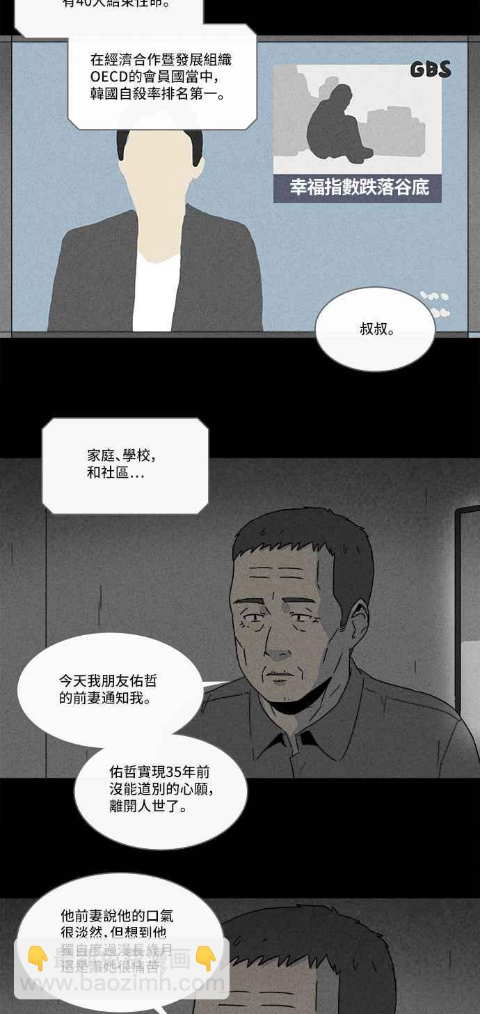 [第181话] 封魂 426