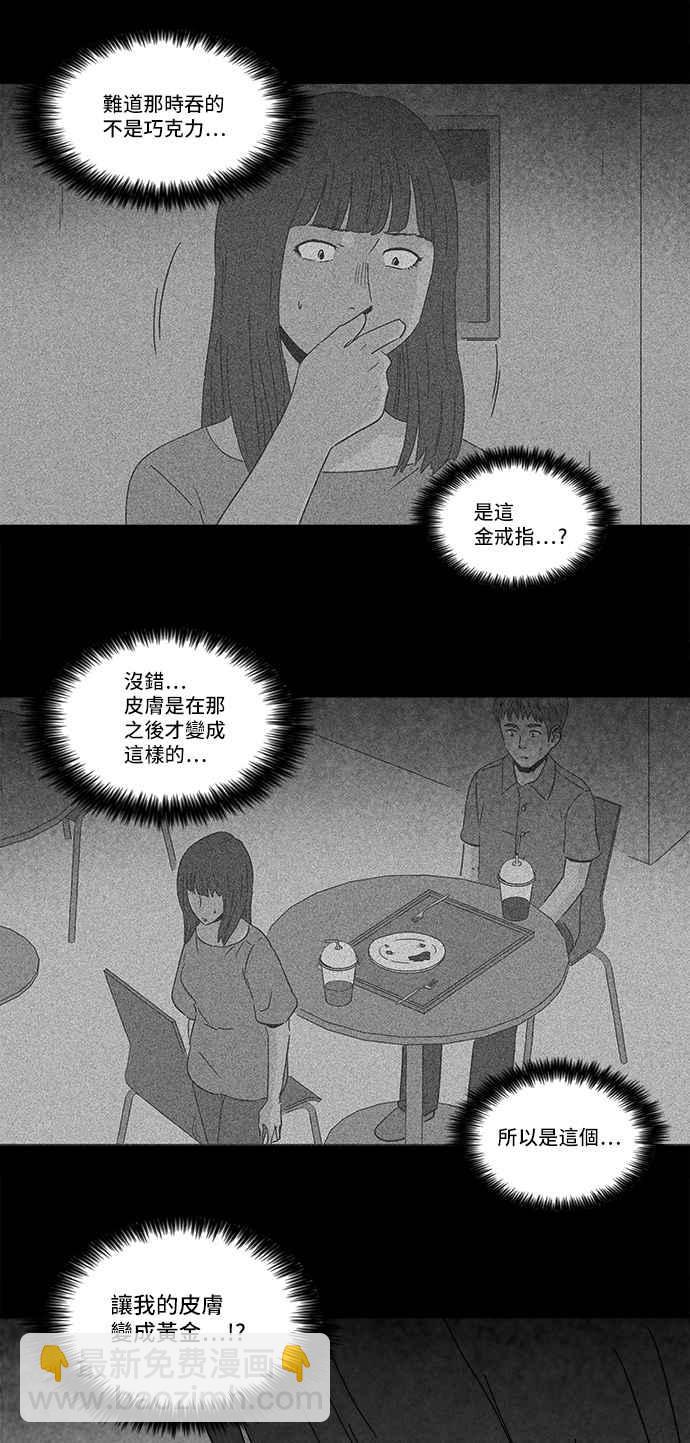 [第195话] 14K 617