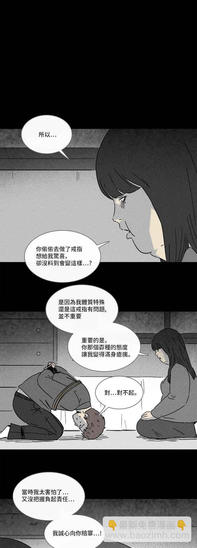 [第195话] 14K 622