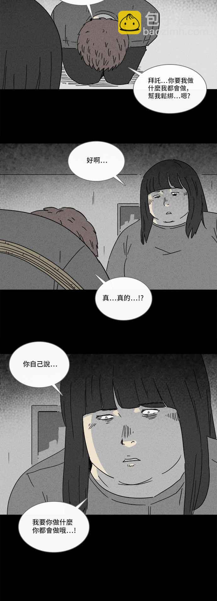 [第195话] 14K 623