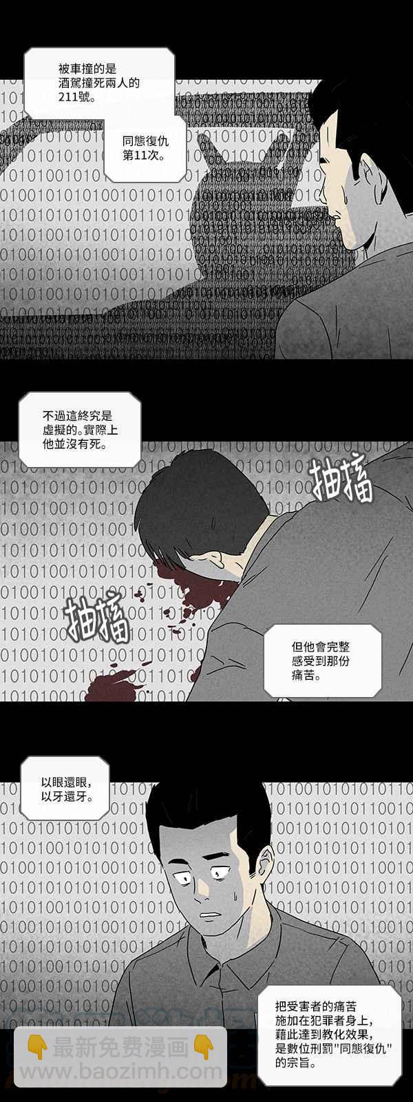 [番外篇] Lex Talionis (以眼还眼)4