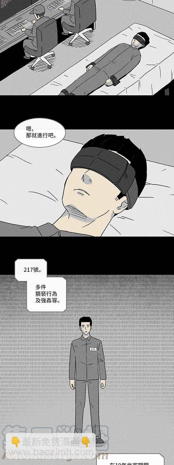 [番外篇] Lex Talionis (以眼还眼)6
