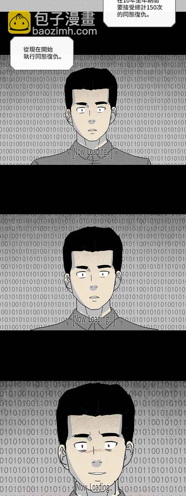 [番外篇] Lex Talionis (以眼还眼)7