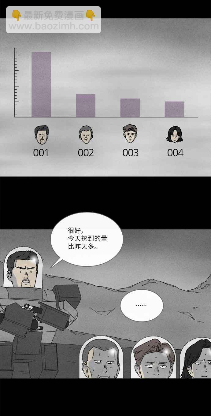 [第276话] Head 320