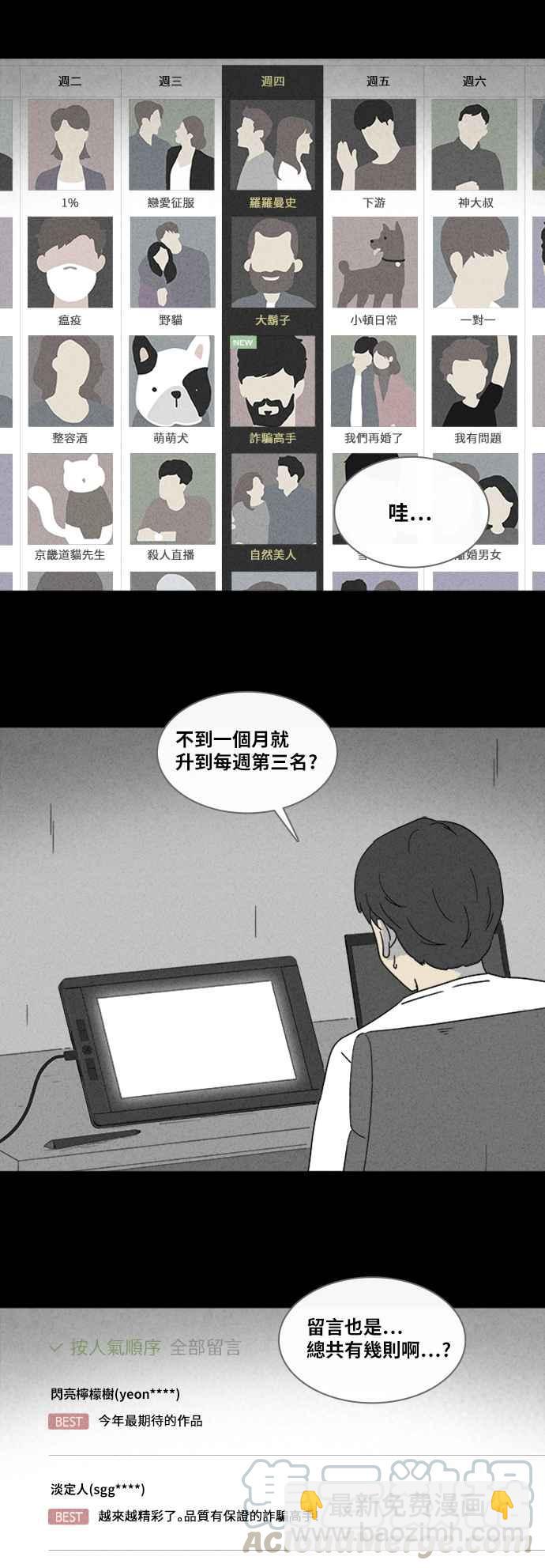 [第320话] 网漫作家的梦 124