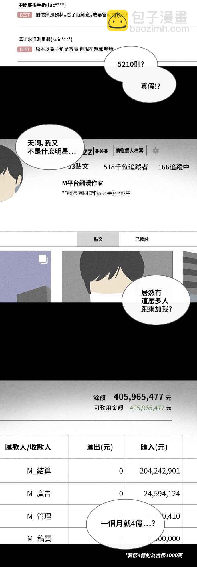 [第320话] 网漫作家的梦 125