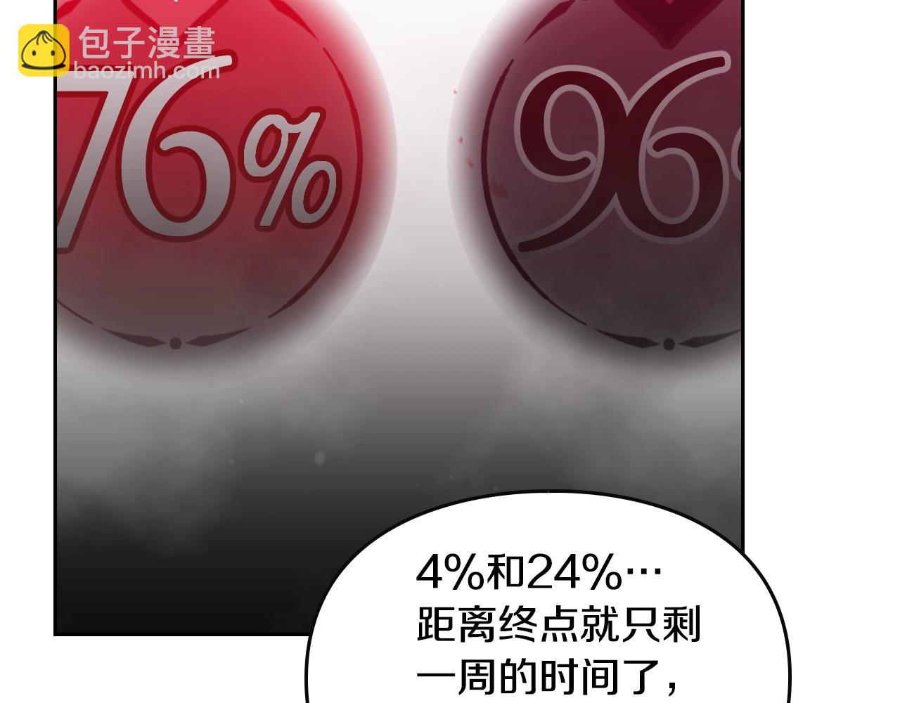 第132话 是爱吗？148