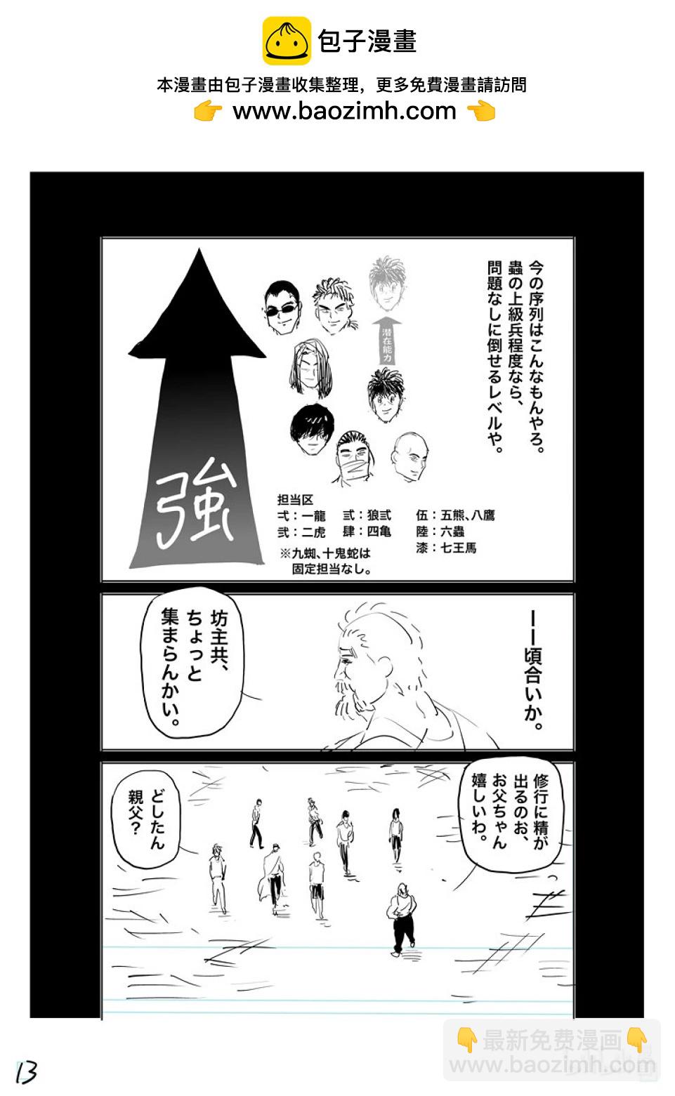 第207话 七个二虎29