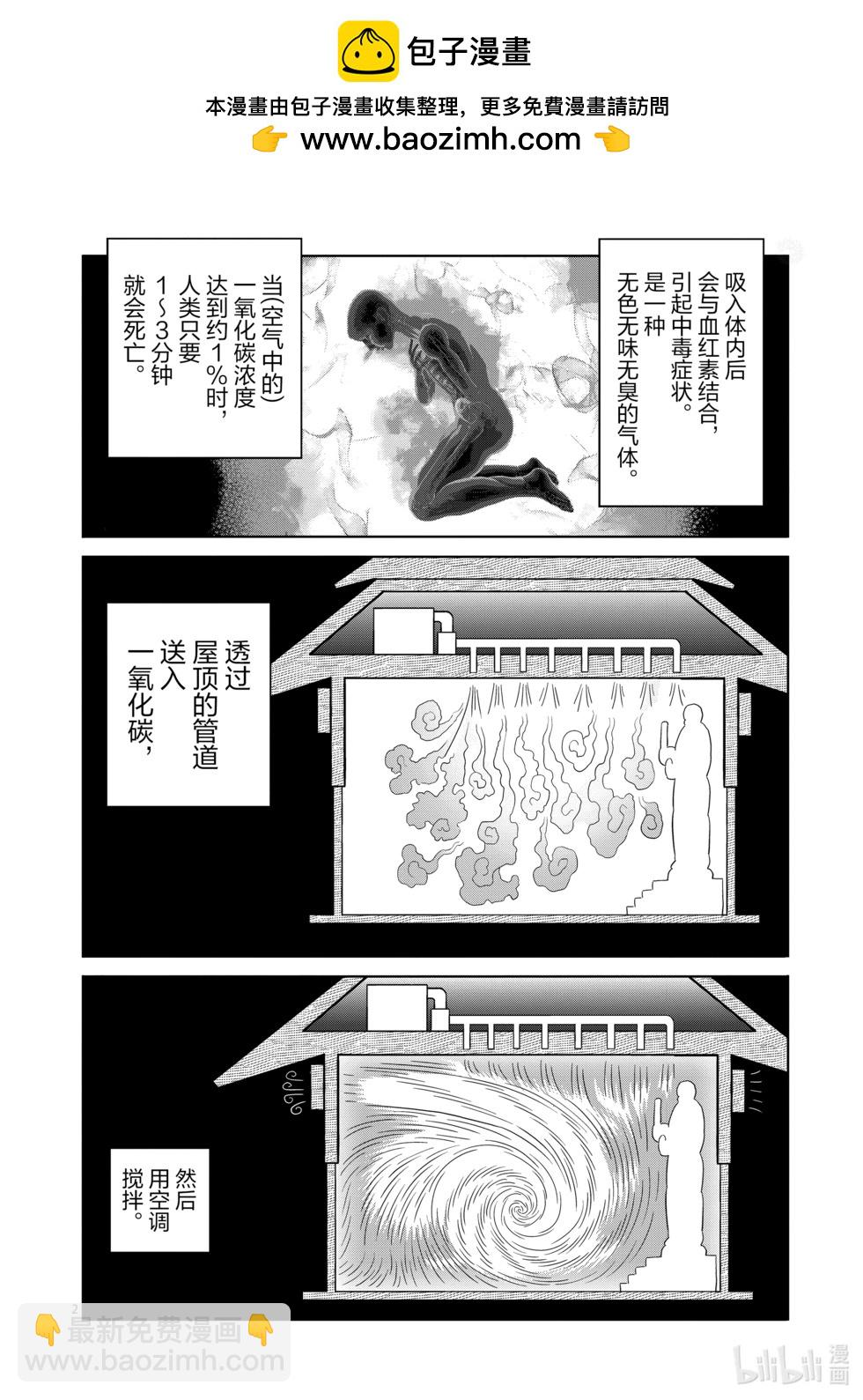 第218话 你是谁1