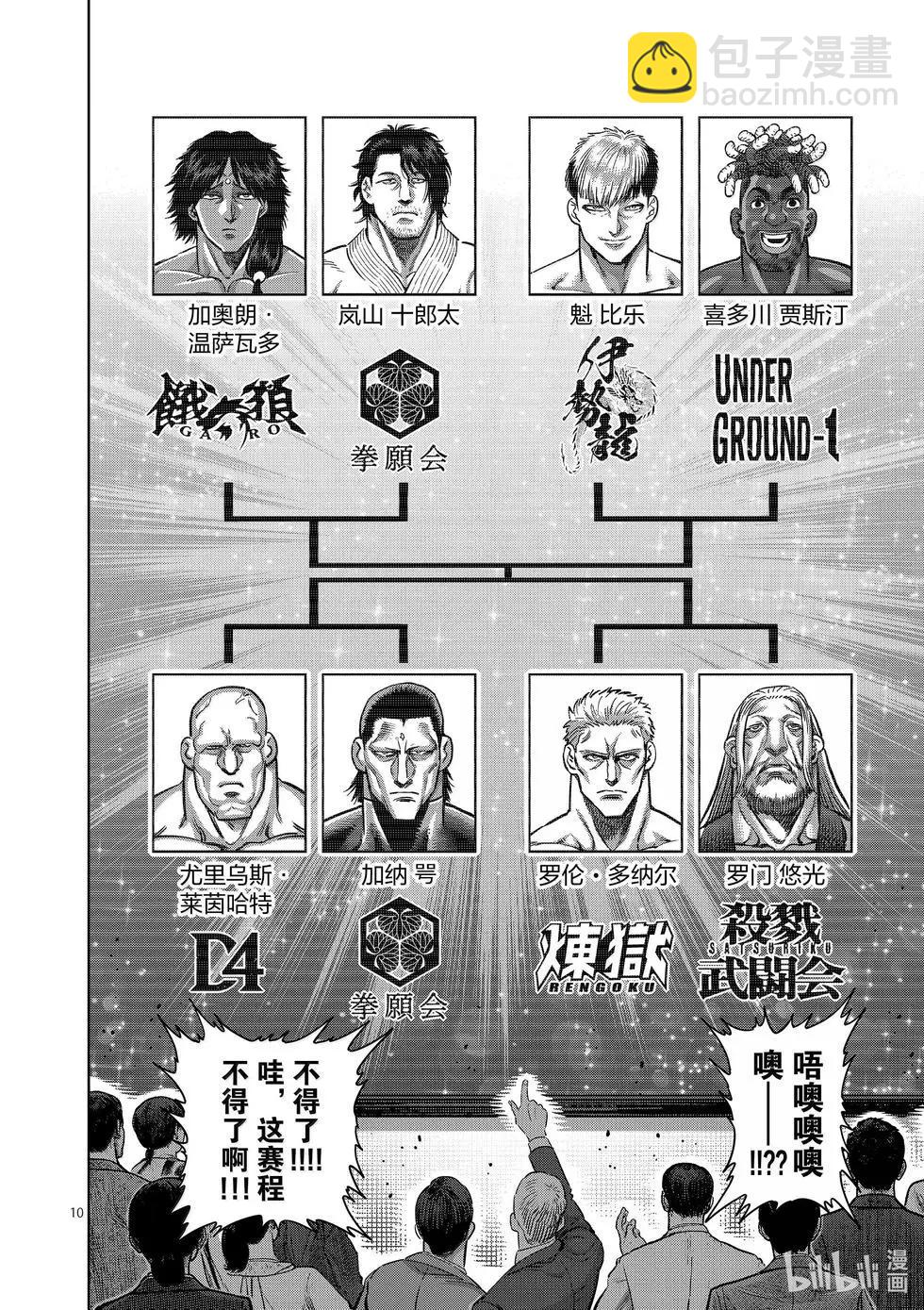 第259话 THE KING OF KINGS8