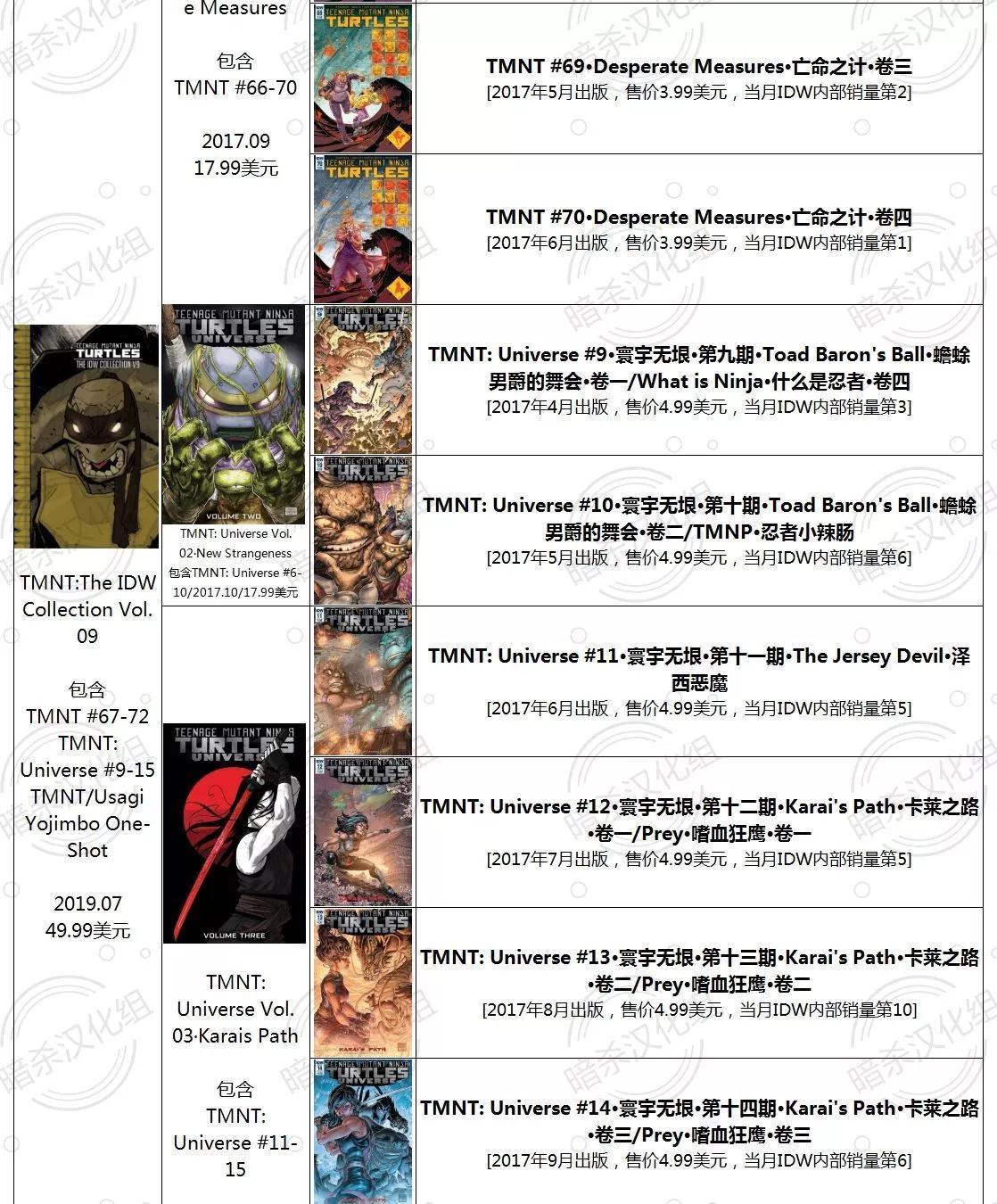 第02卷55