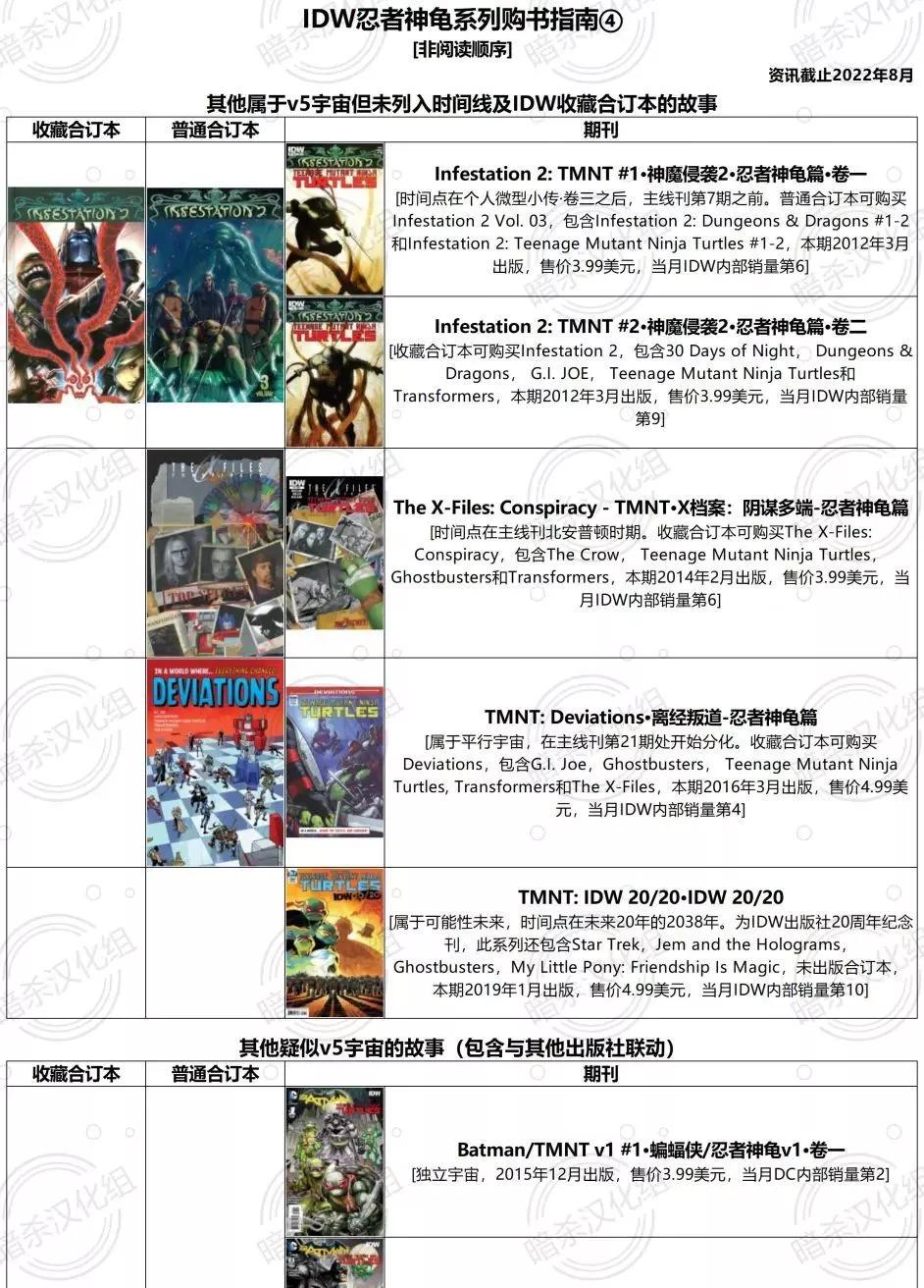 第02卷65