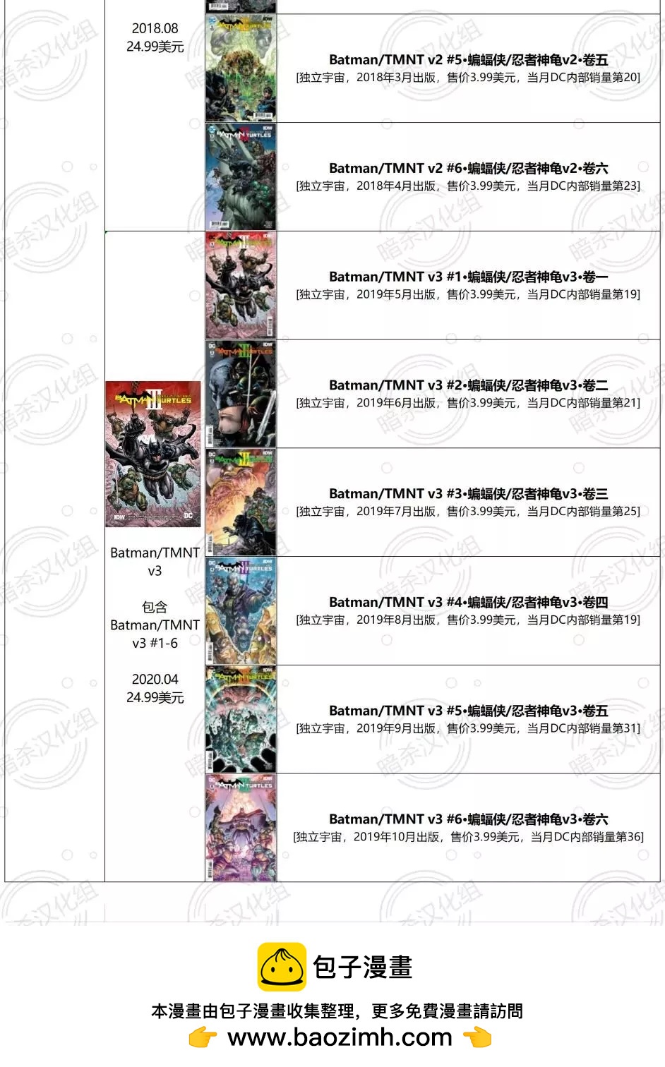 第02卷67