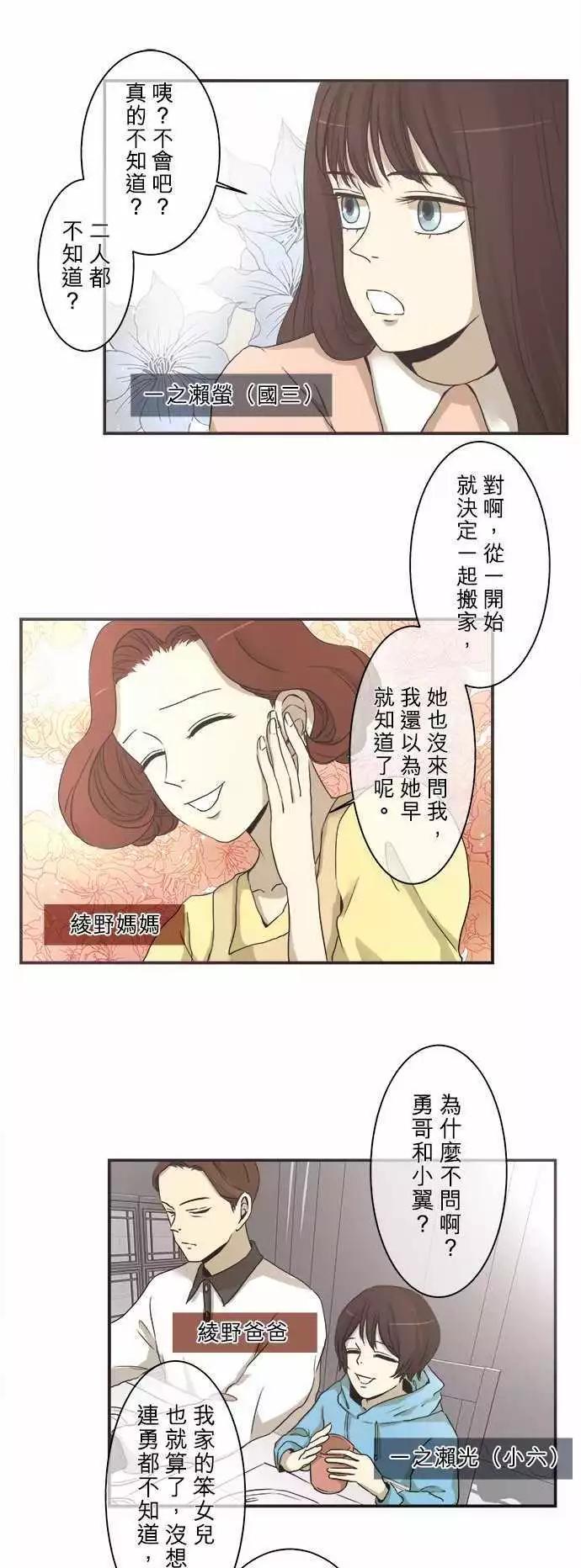 第03回 自我介绍0