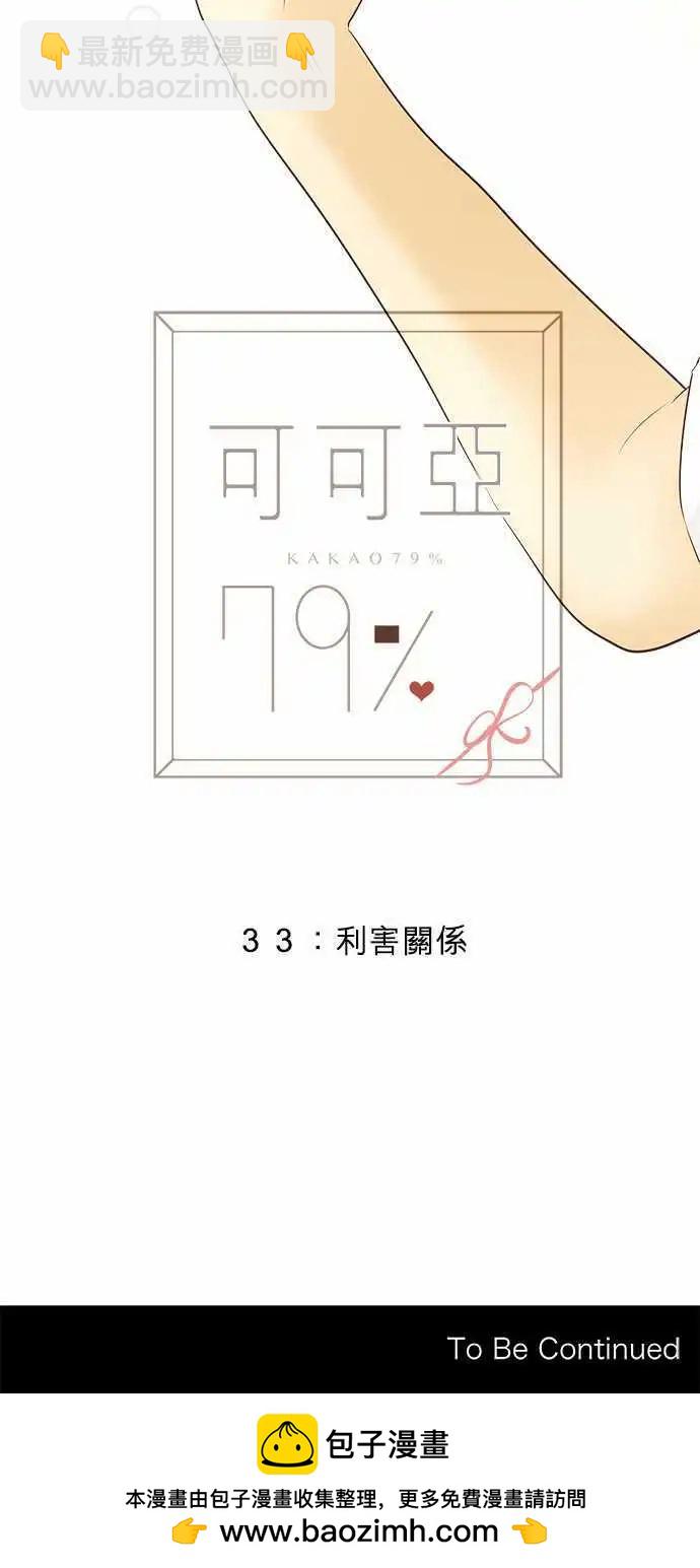 第33回 利害关系35