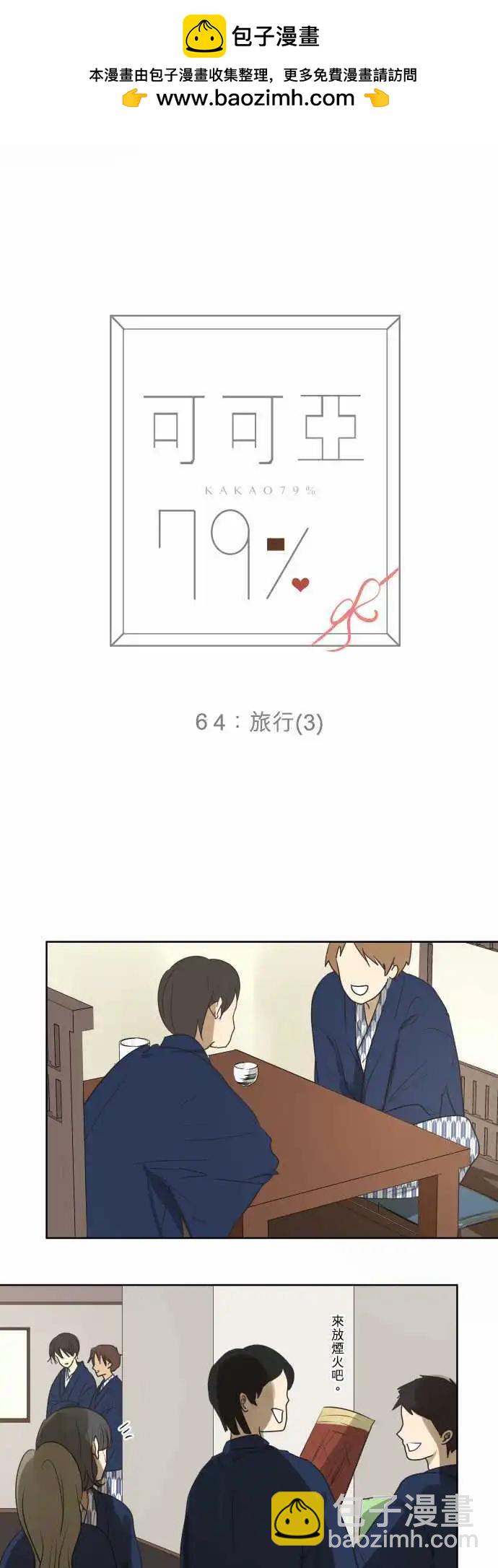 第64回 旅行(3)1