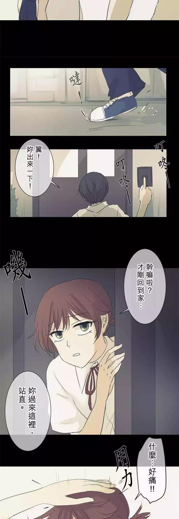 人物介绍＆番外篇10