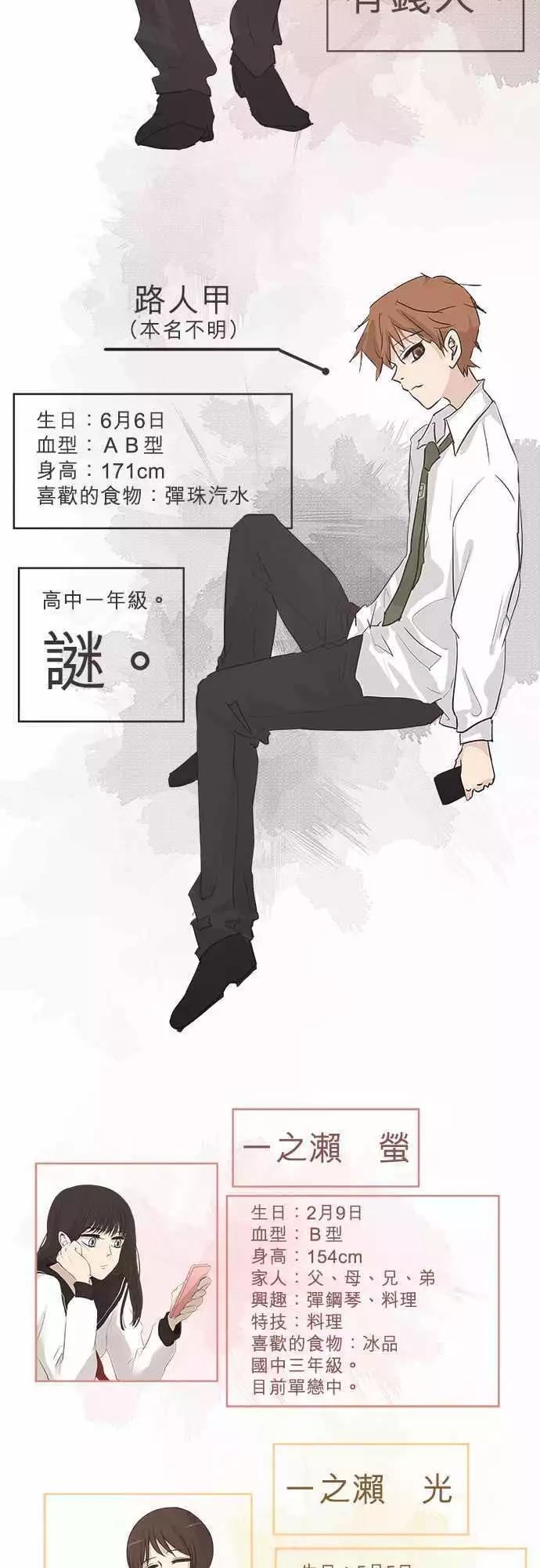 人物介绍＆番外篇3